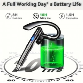 High-Tech Wireless Earphones
