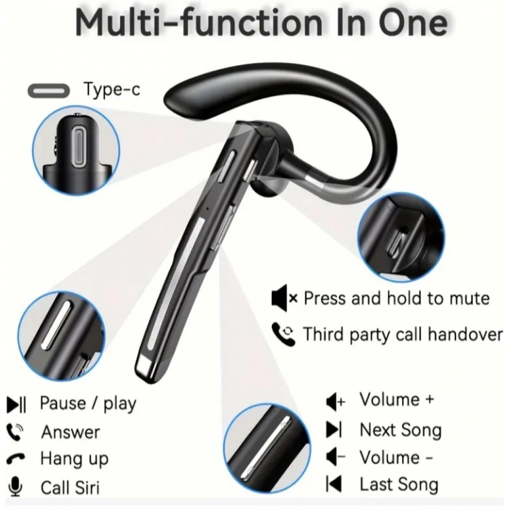 High-Tech Wireless Earphones High-Tech Wireless Earphones